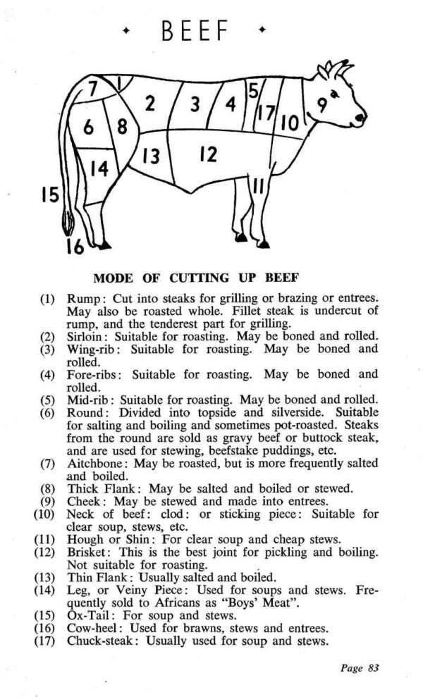 Recipes from Bechuanaland - Image 2